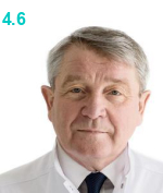 Красавин Владимир Александрович