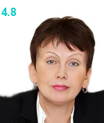 Смуркова Галина Михайловна